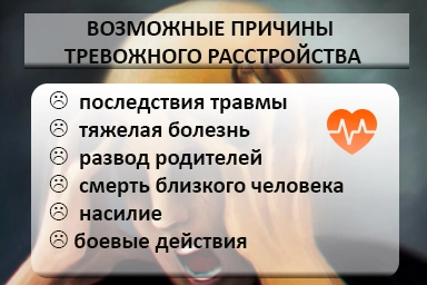 Лечение тревожного расстройства в Новотроицке